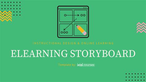 Elearning Style Guide Template