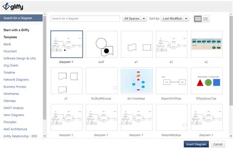 Customizing Confluence Templates For Gliffy Diagrams