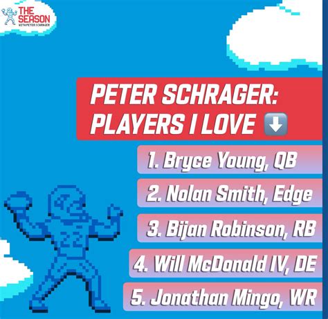 Peter Schrager on Twitter: "Senior Bowl Executive Director @JimNagy_SB ...