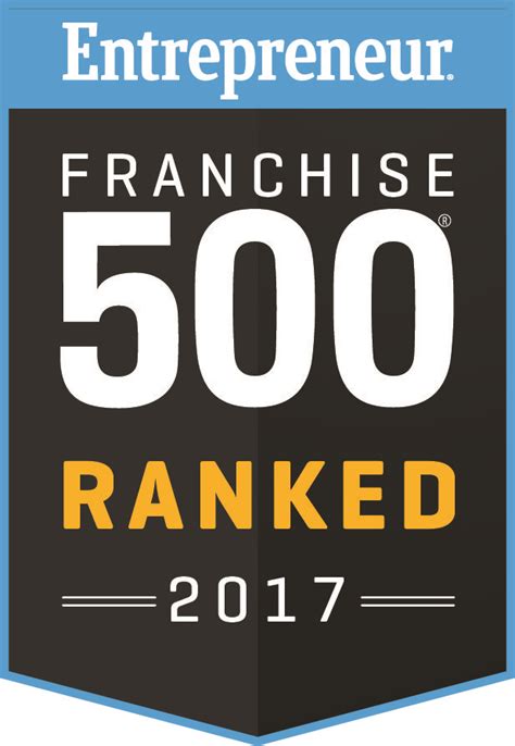 Assisting Hands Ranks In Entrepreneurs Franchise Assisting