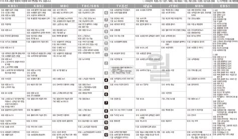 7월3일월 Tv 편성표 영남일보 사람과 지역의 가치를 생각합니다