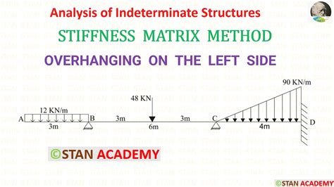 Stiffness Matrix Method For Analysis Of Beams Problem No With