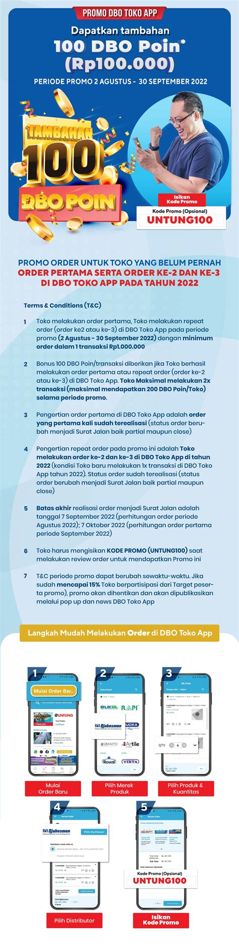 Dbo Poin Dbo Indonesia