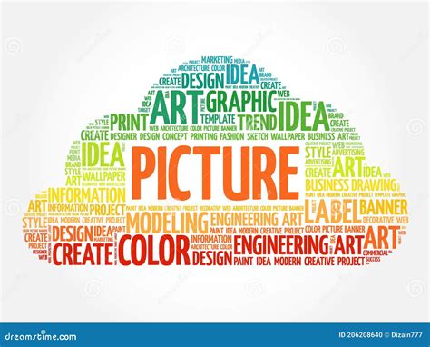 Picture Word Cloud Stock Illustration Illustration Of Design 206208640