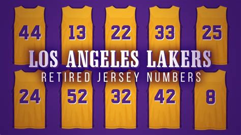 LOOK: Retired jersey numbers in Lakers history