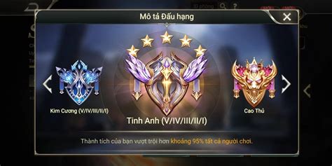 Các Rank Liên Quân Mobile Và Bảng Reset Thứ Hạng Theo Mùa