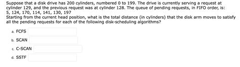 Solved Suppose That A Disk Drive Has 200 Cylinders Numbered