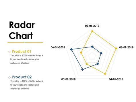 Radar Chart Powerpoint Slides | PowerPoint Templates Backgrounds ...