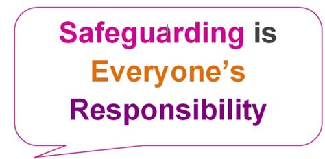 Safeguarding St Margarets Clenchwarton Parish Church