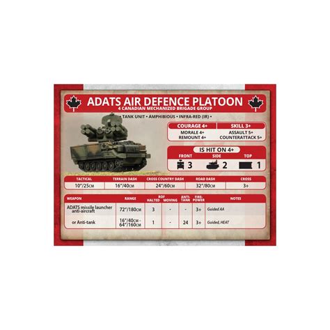 Buy Team Yankee Canadian Adats Air Defence Platoon Board Game