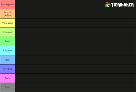 Helluva Boss Episodes Tier List Community Rankings Tiermaker