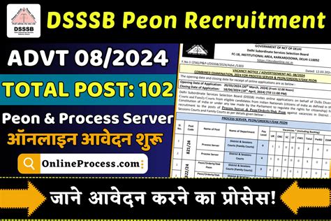 Dsssb Peon Recruitment 2024 Advt 082024 Dsssb ने निकाली चपरासी