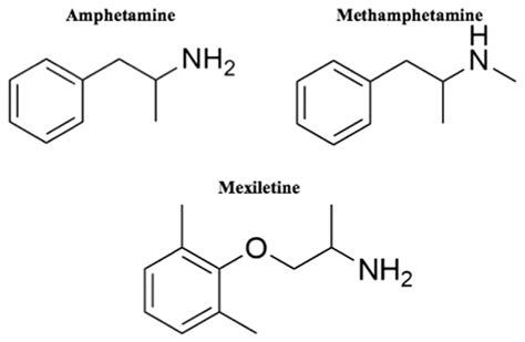 Amphetamine Structure Vs Methamphetamine