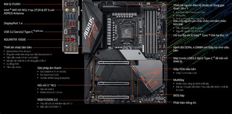 Mainboard Gigabyte Z590 Aorus Master