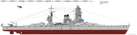 Yoshino Class Battleship 1946 By Ijnfleetadmiral On Deviantart