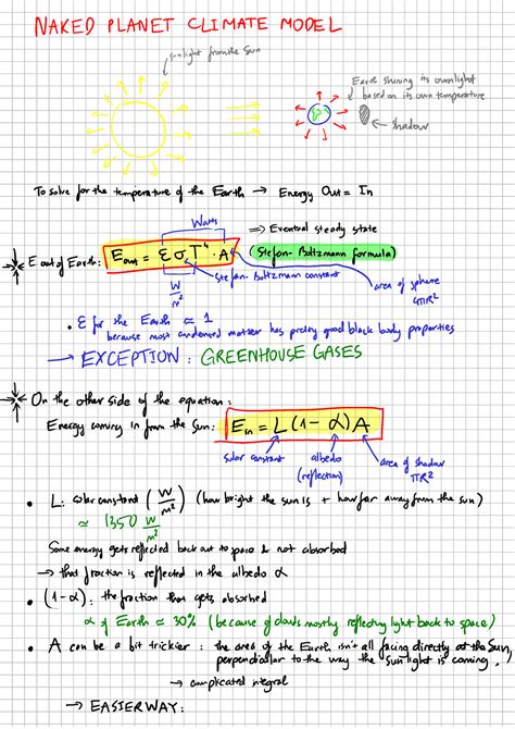 1 Naked Planet Climate Model Climate Modeling Studocu