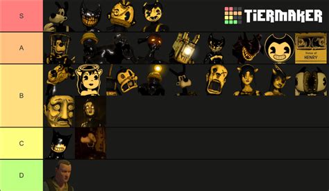 of BATIM characters Tier List (Community Rankings) - TierMaker