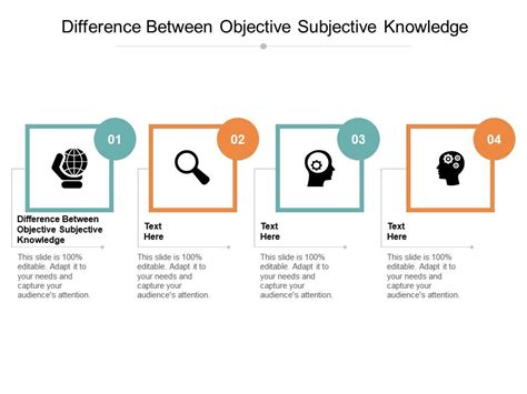 Difference Between Objective Subjective Knowledge Ppt Powerpoint