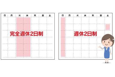 意外と知らない？！【週休2日制と完全週休2日制の違い】 しごと計画コラム（しごと計画学校）