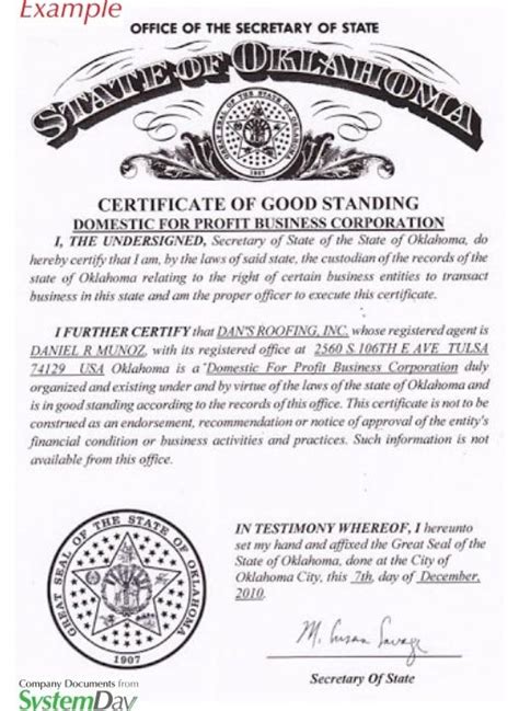 Oklahoma Certificate Of Formation LLC Bible