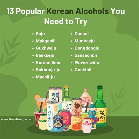 Korean Alcohol Guide |Your Must-Try Korean Drinks List