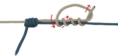 Double Uni Knot Steps To Tying The Double Uni Knot