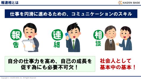 報連相とは？報告、連絡、相談のポイントや指示を受けるコツについて解説 カイゼンベース Kaizen Base