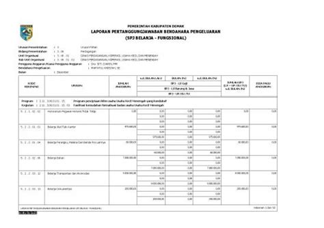 02 Contoh Surat Pengantar Spj Pip 20161 File Surat Pengantar Id 17137