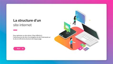 Bts Ndrc La Structure D Un Site