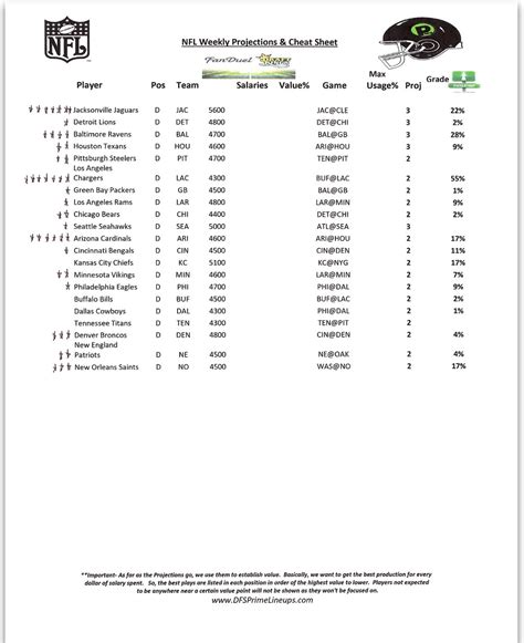 Nfl Cheat Sheet Printable