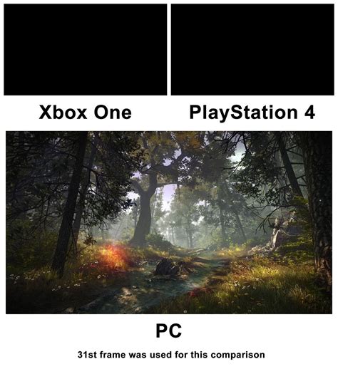 10 Console vs. PC Memes That Are Too Funny For Words