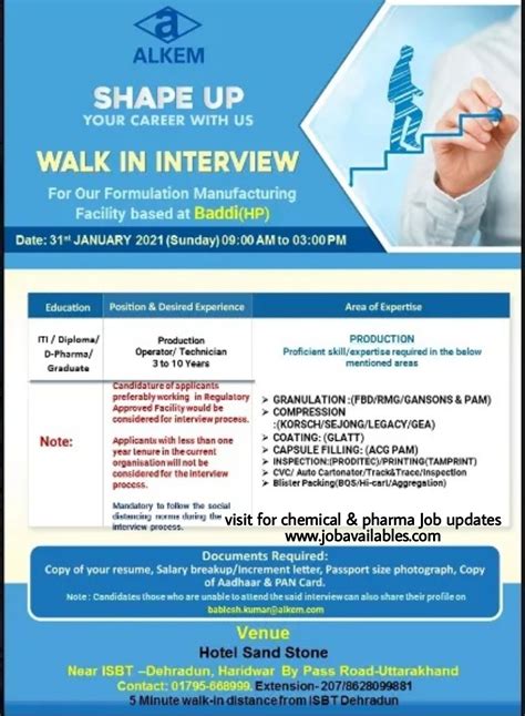 Alkem Laboratories Pvt Ltd Interview For Iti Diploma D Pharma