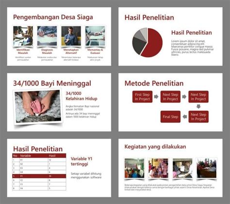 Tips Membuat Ppt Untuk Sidang Skripsi Dunia Sosial Hot Sex Picture