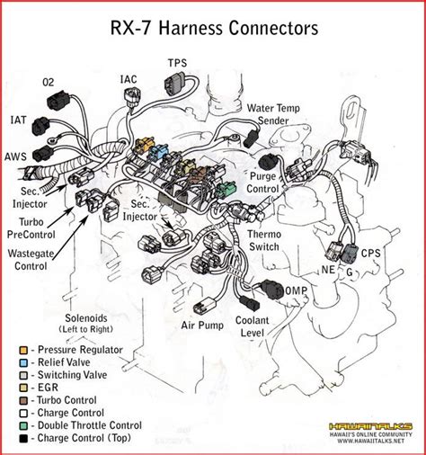 Ls Wiring Harness Diagram Ac In A Car