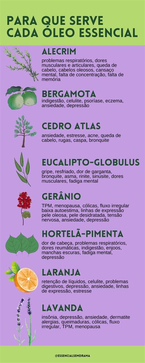 Ароматерапия | doTERRA | Essential oils, Homemade essential oil, Herbs