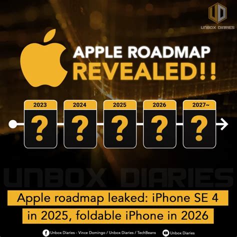 Apple Roadmap Leaked IPhone SE 4 In 2025 Foldable IPhone In 2026