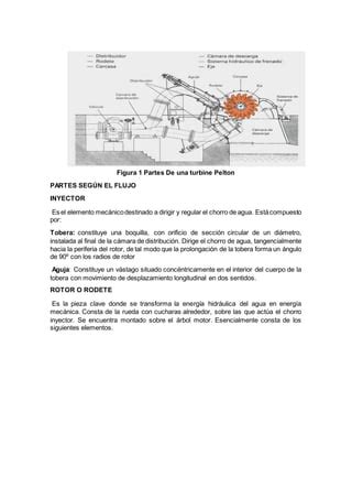 Las Microcentrales Hidroelectricas Pdf