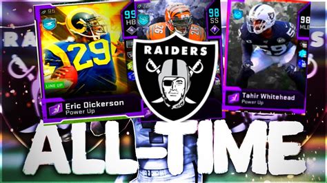 THE BEST RAIDERS THEME TEAM MADDEN 20 RAIDERS THEME TEAM YouTube