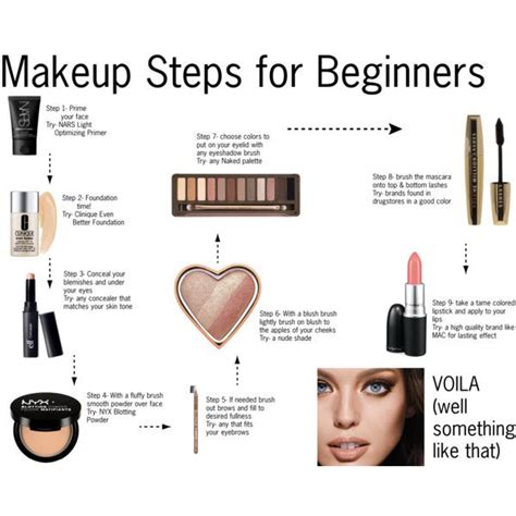 Makeup Steps Google Search Makeup Routine How To Apply Makeup