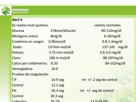 Caso Clinico Absceso Hepatico Ppt