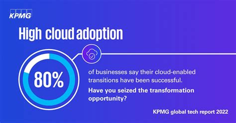 KPMG India On Twitter Get Insights Into Cloudtransformation And The