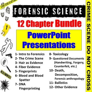 Forensic Science Powerpoint Presentation Bundle A Year S Worth Of