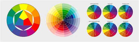 Mistura De Cores Para Dar Azul Escuro