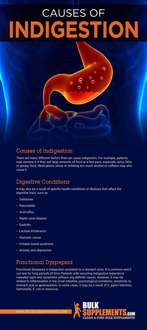 indigestion home remedy 3