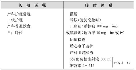 原发性子宫收缩乏力 妇产科学 医学