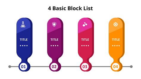 4 Blocks List Diagram