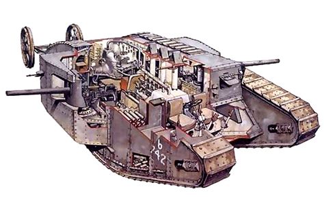 British Mark 1 tank cutaway WW1 | MilitaryImages.Net