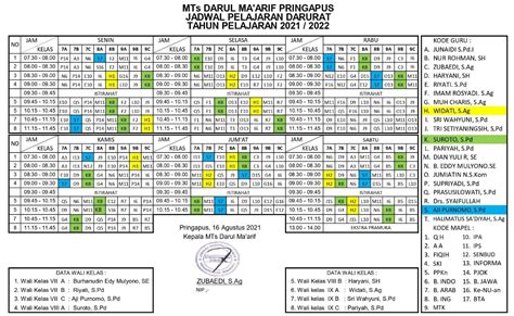 Jadwal Kbm Tatap Muka Dan Pembagian Kelompok Belajar Agustus