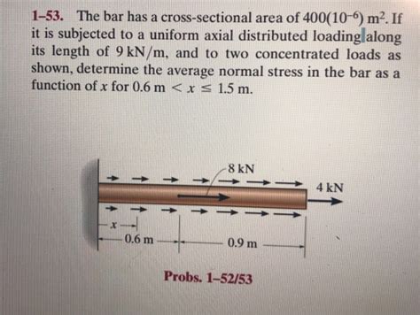 Solved The Bar Has A Cross Sectional Area Of Chegg