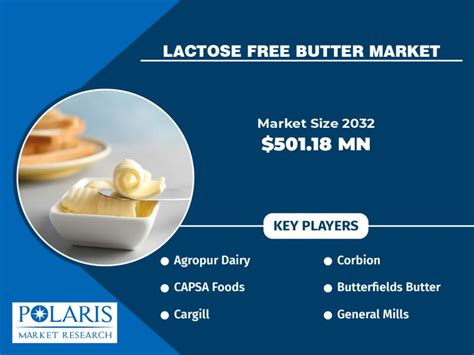 Lactose Free Butter Market Set To Reach Usd Million